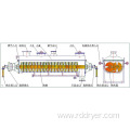 Calcium sulfate dihydrate blade drying equipment